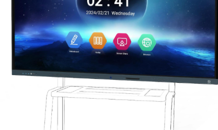 linghufox whiteboard interactive electronic classroom