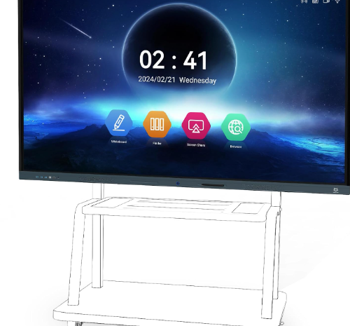 Interactive Electronic Whiteboard